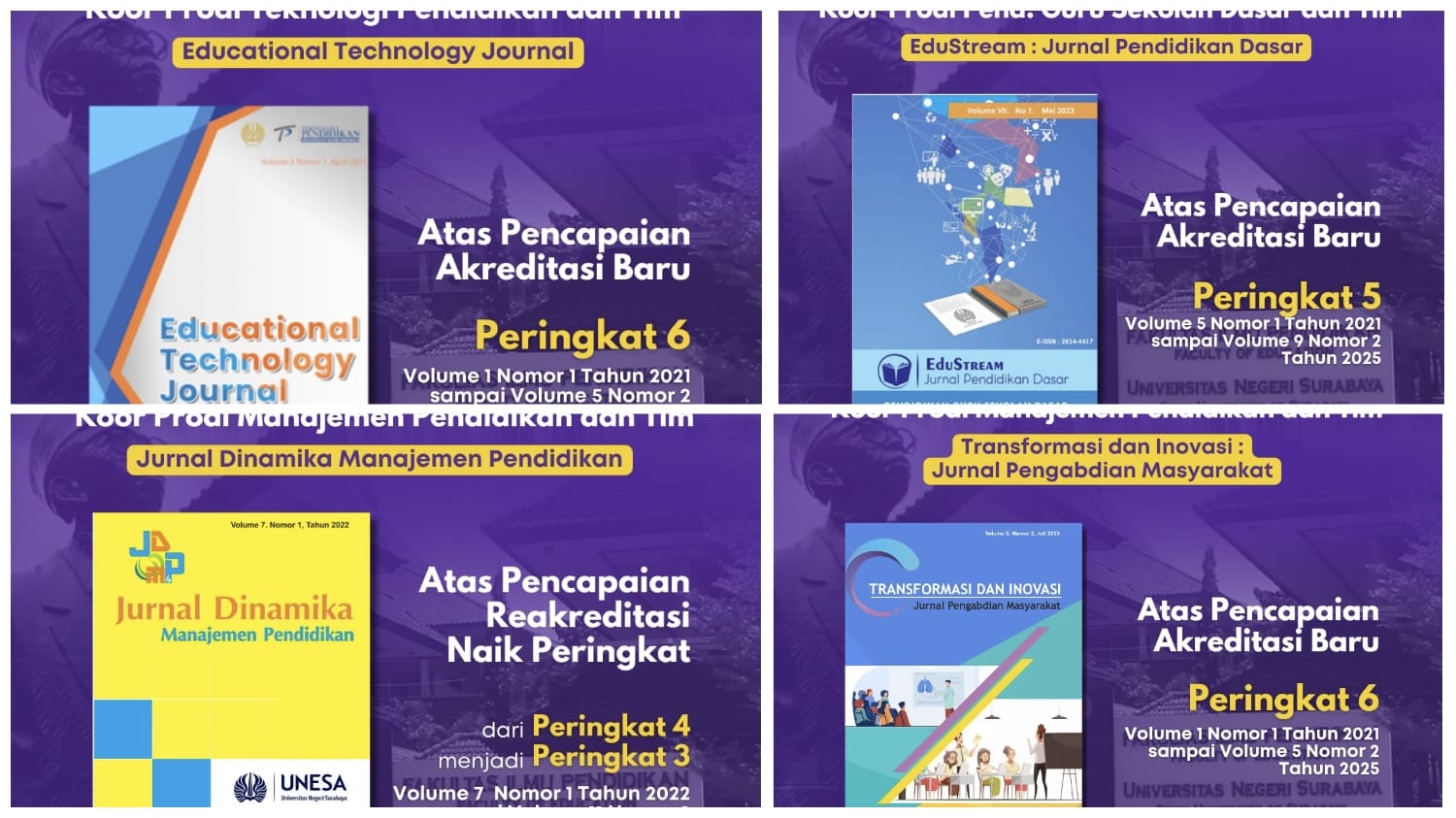 Empat Jurnal FIP UNESA Terakreditasi SINTA: Menunjukkan Prestasi dan Kualitas Penelitian