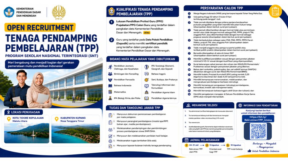 Open Recruitment Tenaga Pendamping Pembelajaran (TPP) Program Sekolah Nasional Terintegrasi (SNT)
